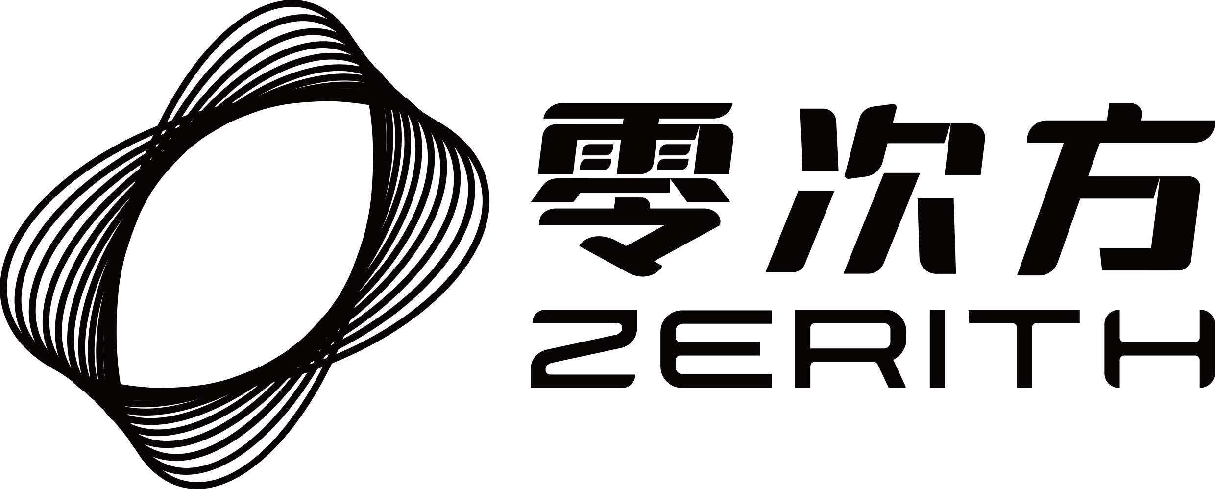 零次方